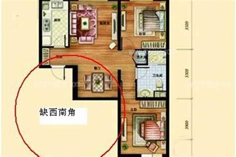 南方缺角|房屋缺角专题（三）：缺角化解